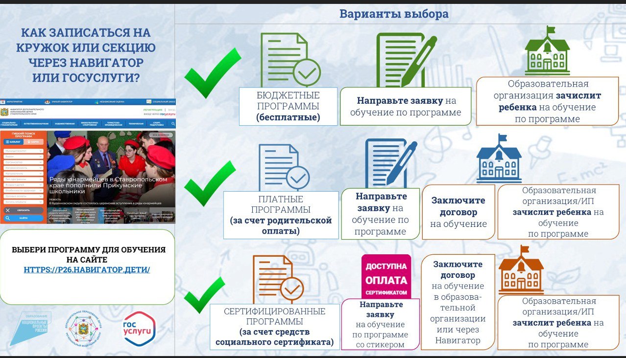 Запись на секции и кружки.